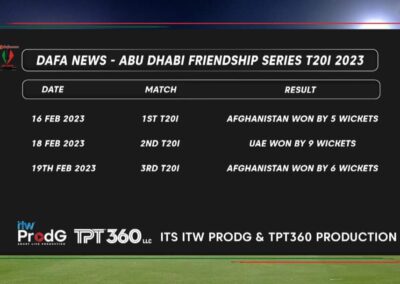 DAFA News – Abu Dhabi Friendship Series T20I (Afghanistan vs UAE)